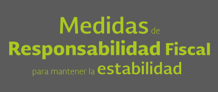 Medidas de Responsabilidad Fiscal