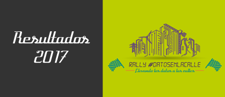 Resultados Rally 2017